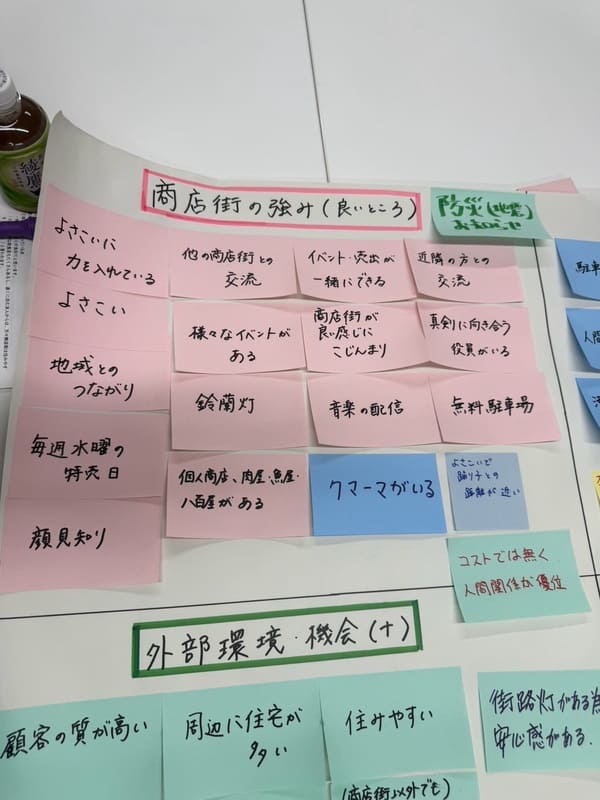 商店街の強み（良いところ）